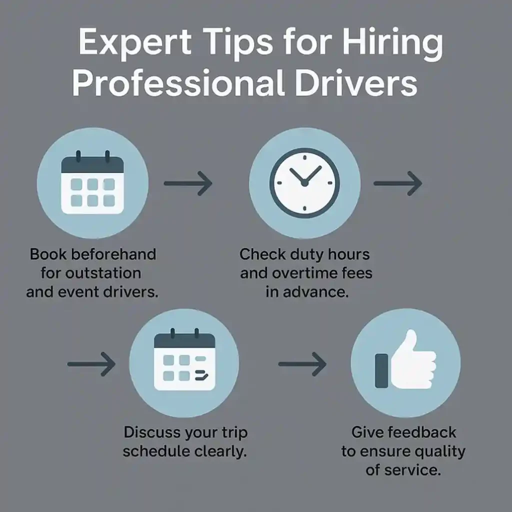 Hire a Skilled Driver in Delhi: Safe, Professional, and Hassle-Free Travel
