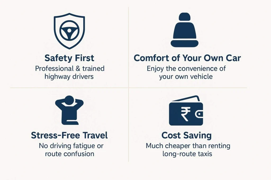 Best Outstation Driver from Delhi – Book Professional Drivers for Long Trips | Drivergill