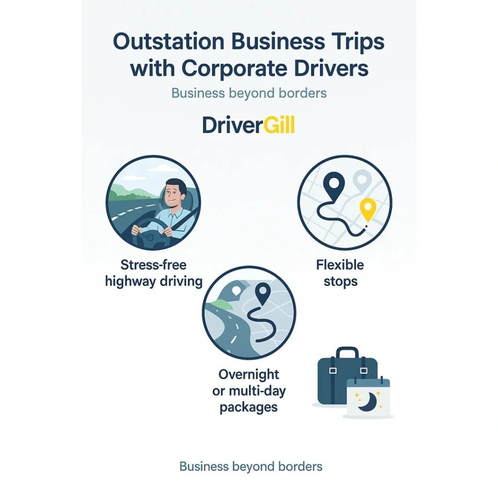 Corporate Driver Service in Delhi: Professional, Safe, and Time-Saving Travel for Businesses
