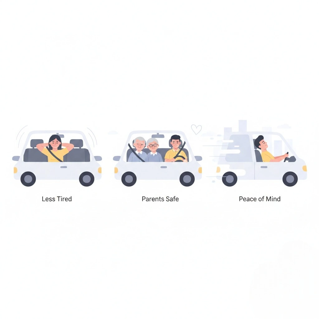 Online Car Driver in Delhi – Book Verified Drivers Instantly | DriverGill