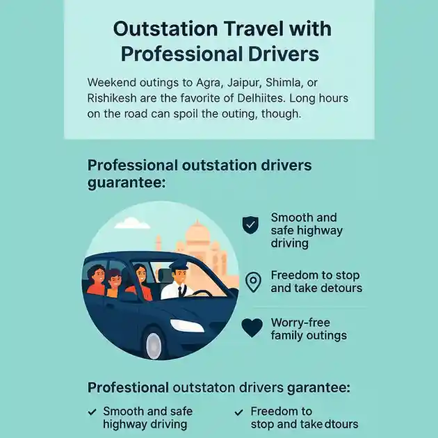 Professional Driver Service in Delhi: Safe, Smart, and Hassle-Free Travel