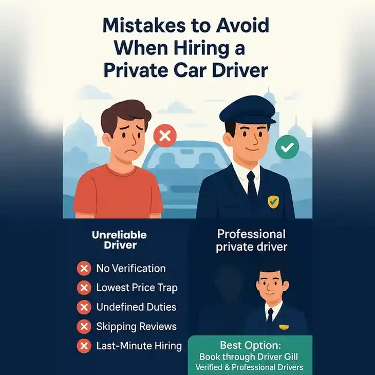 Private Car Driver in Delhi: The Complete Guide to Safe and Convenient Travel