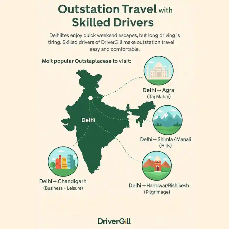 Hire a Skilled Driver in Delhi: Safe, Professional, and Hassle-Free Travel