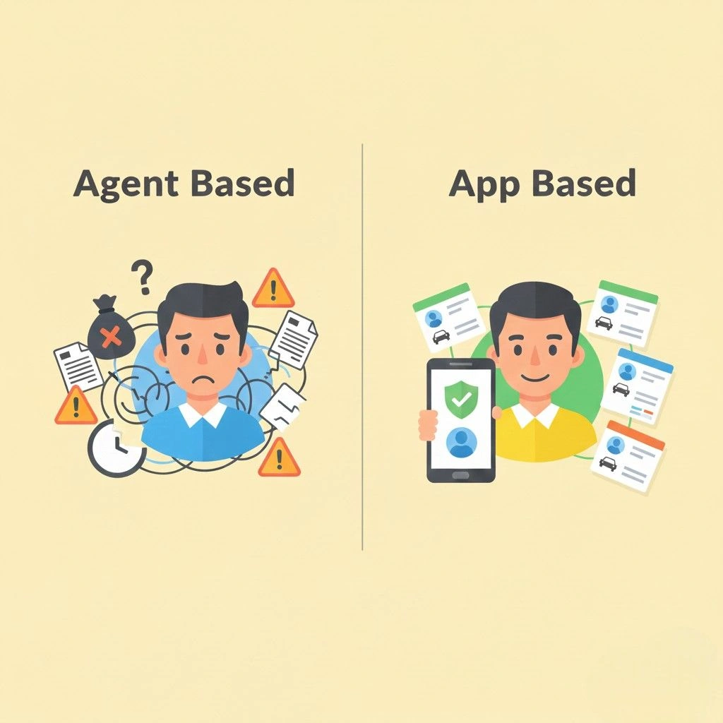 Driver Ki Naukari Kaise Milegi Delhi Mein? Bina Agent, Direct Job Guide - DriverGill