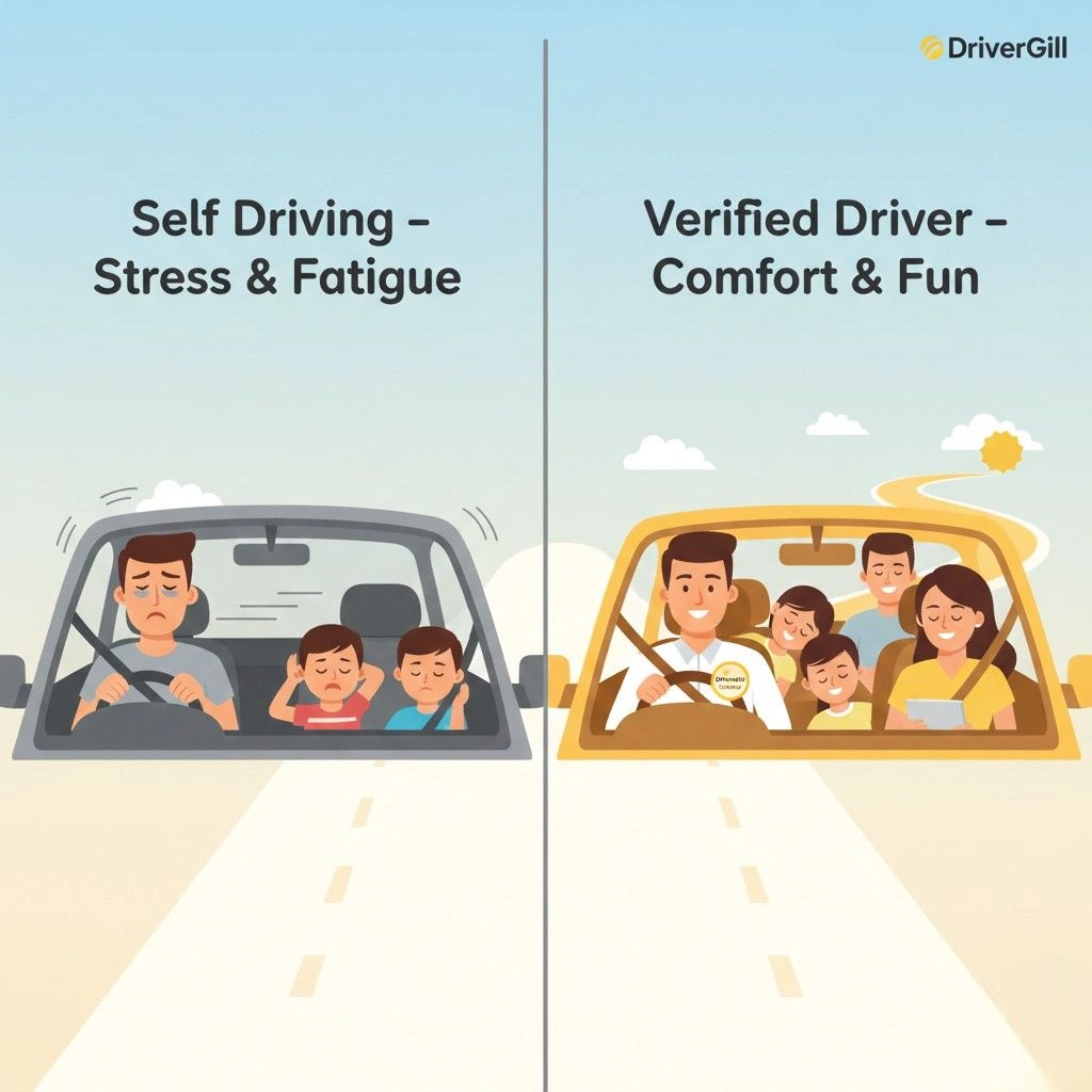 Hire Verified Outstation Driver for Family Road Trips from Delhi - Complete Guide : DriverGill