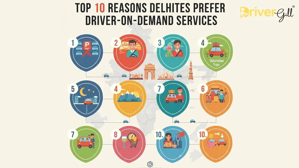 Top 10 Reasons Delhiites Prefer Driver-on-Demand Services